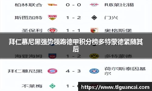 拜仁慕尼黑强势领跑德甲积分榜多特蒙德紧随其后