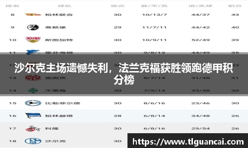 沙尔克主场遗憾失利，法兰克福获胜领跑德甲积分榜