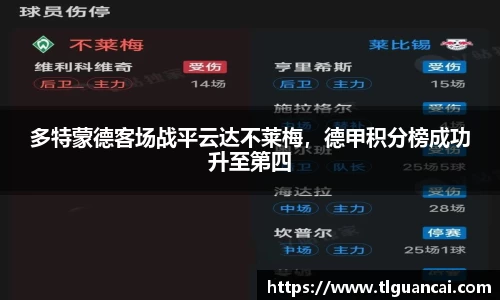 多特蒙德客场战平云达不莱梅，德甲积分榜成功升至第四