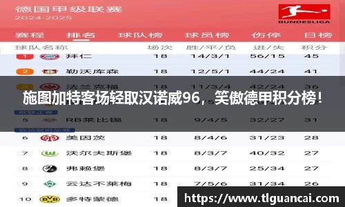 施图加特客场轻取汉诺威96，笑傲德甲积分榜！